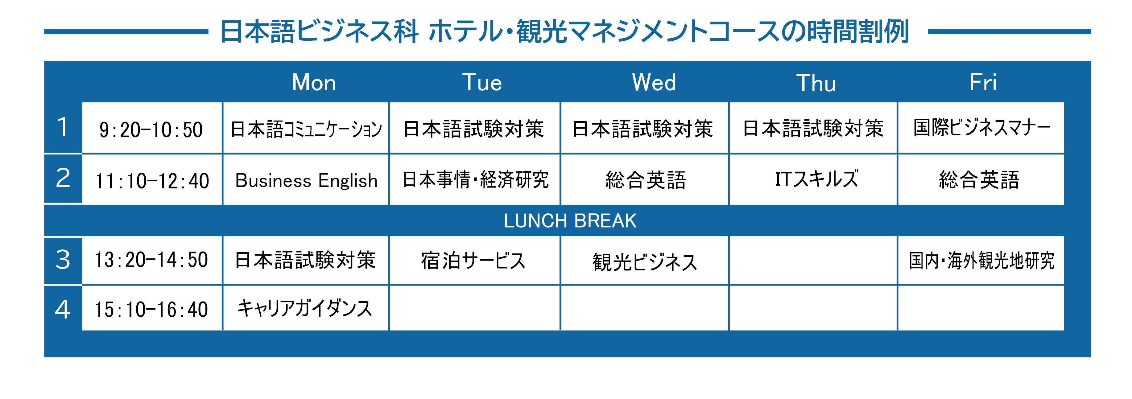 日本語ビジネス科ホテル・観光ビジネスコースの時間割例