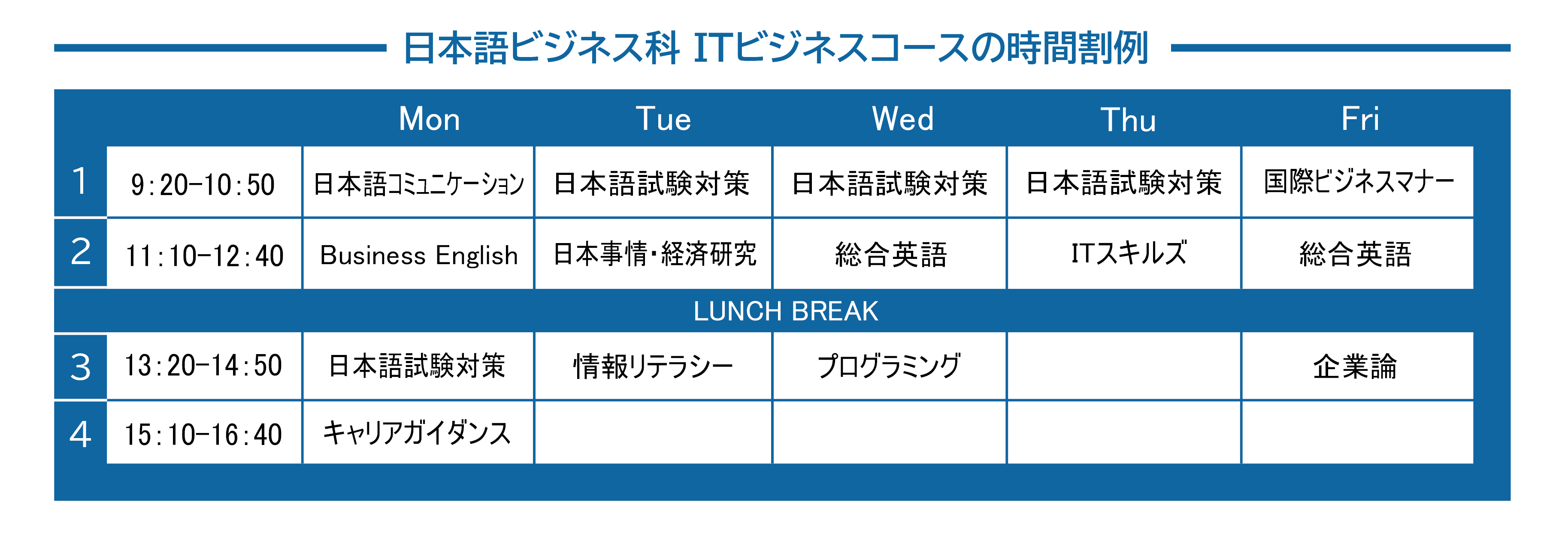 日本語ビジネス科ITビジネスコースの時間割例