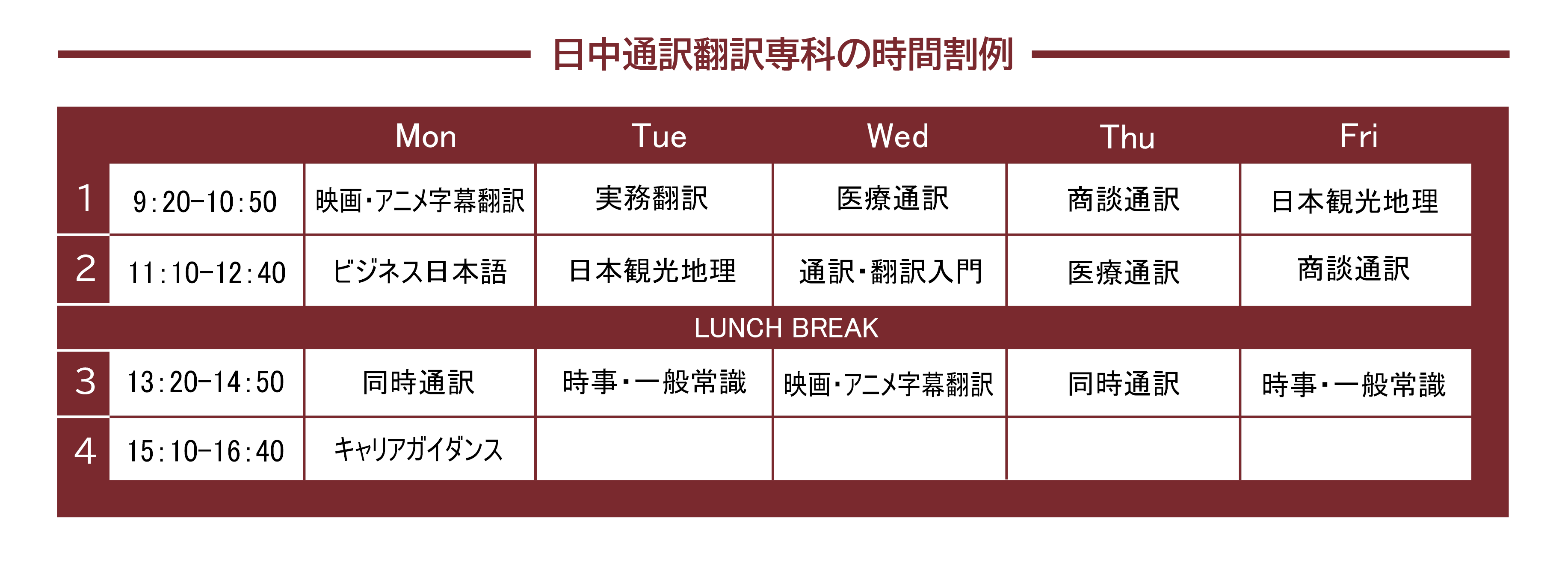日中通訳翻訳専科の時間割例